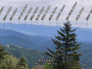 710782192_1662211579246385_29100415