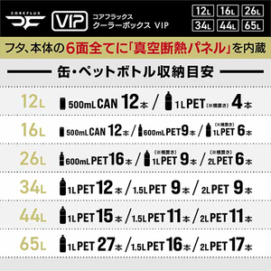 Vip_4