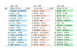 Kishiwadacup_5