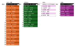 Kishiwadacup_6