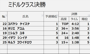 Photo_6